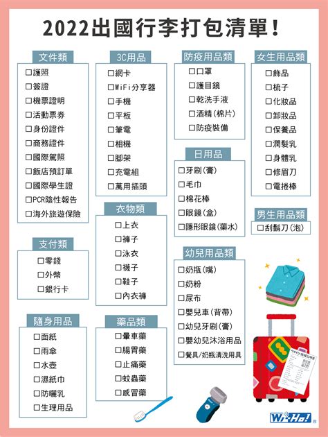 公幹 行李|【2024出國行李清單】 出國要帶什麼？托運/隨身行李。